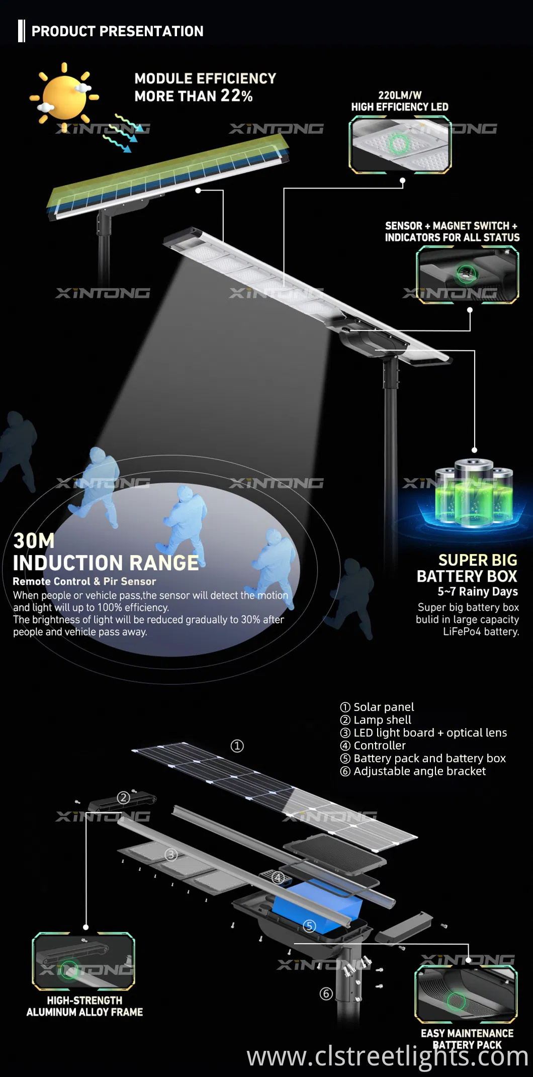 IP67 Waterproof LED Outdoor All in One Two Integrated Solar Panel Power Street Road Garden Light